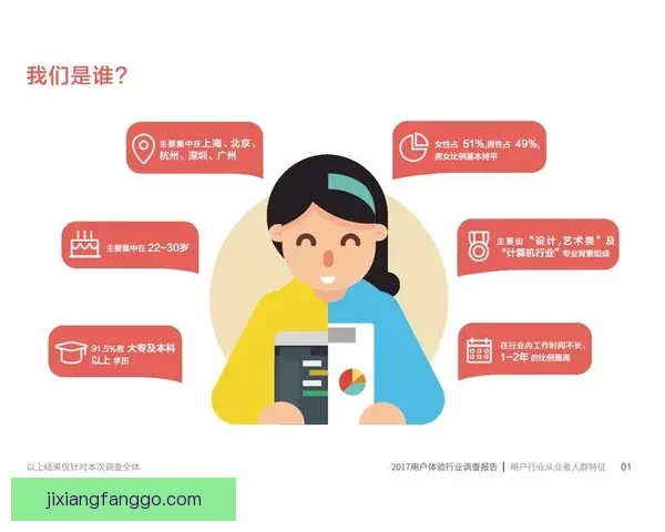 吉祥坊是否真实可靠分析揭秘用户体验与安全性评估