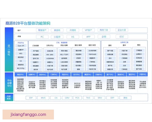 吉祥坊代理平台揭秘 如何通过合法渠道实现高效收益增长