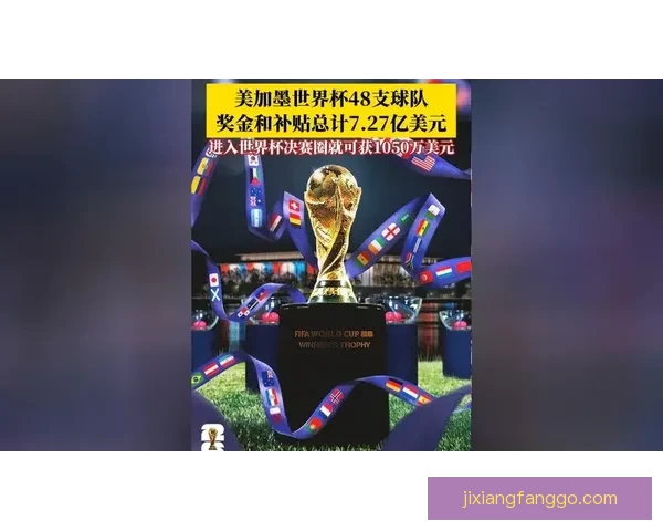 美加墨世界杯夺冠赔率最新解析及赛前胜负趋势预测