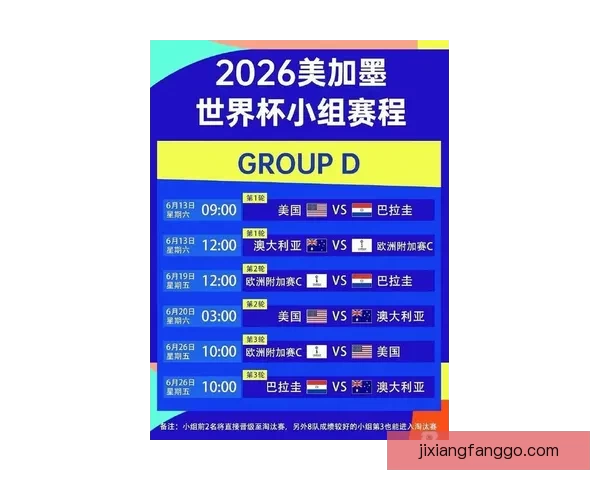 2026世界杯全球足球盛宴赛程看点球队实力与冠军之路全解析