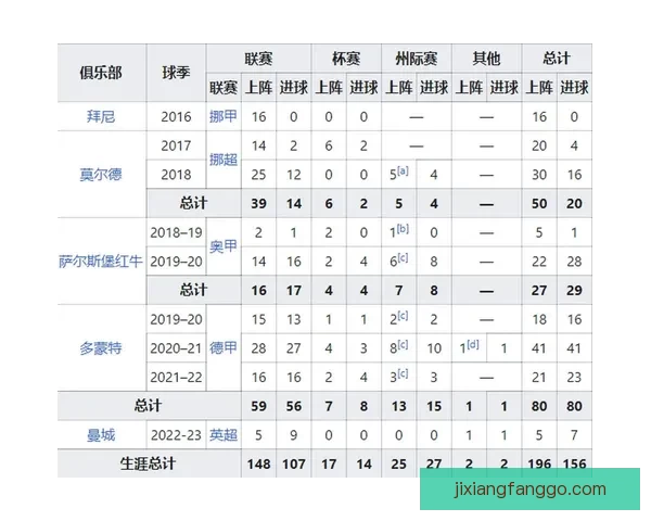 世界杯竞猜游戏规则详解与参与方式全攻略