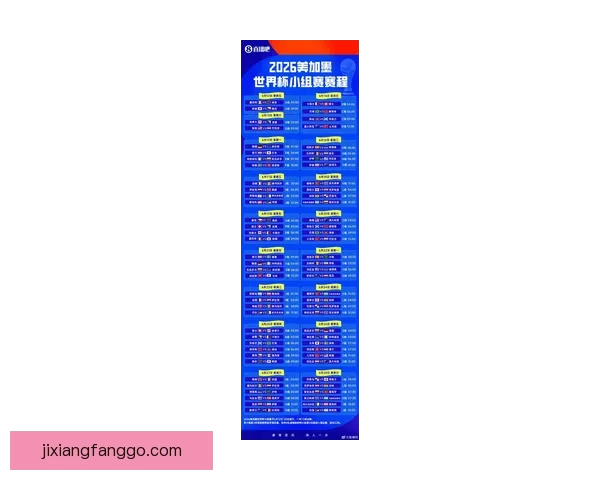 2026世界杯全新赛制解析三十六队争霸模式全面解读
