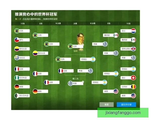 世界杯足球赛事全解析与精准竞猜技巧实用攻略