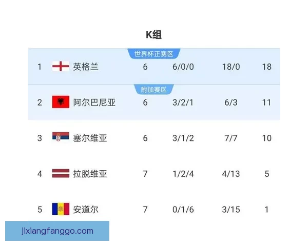 2026世界杯全新赛制解析三十六队争霸模式全面解读