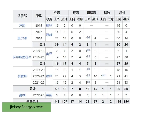 世界杯竞猜投注技巧与热门球队分析助你稳健提升收益策略指南全面