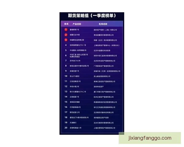 世界杯竞猜赔率分析与投注策略全面解读助你精准预测赛事结果 世界杯竞猜赔率分析与投注策略全面解读助你精准预测赛事结果